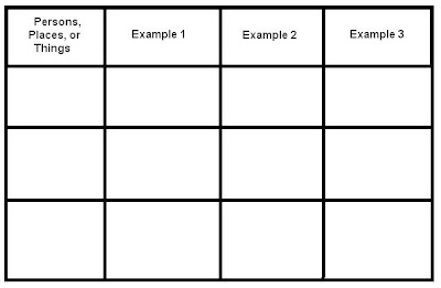 Exemplification Essay - Austin Peay State University